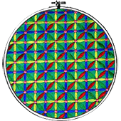 Tinu Minu Embroidery Products